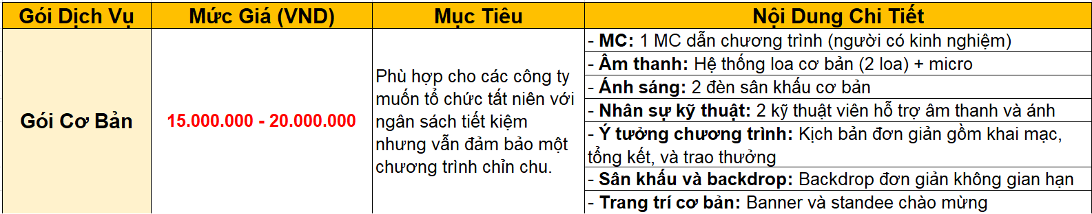 Gói dịch vụ tổ chức Year End Party giá rẻ cho doanh nghiệp